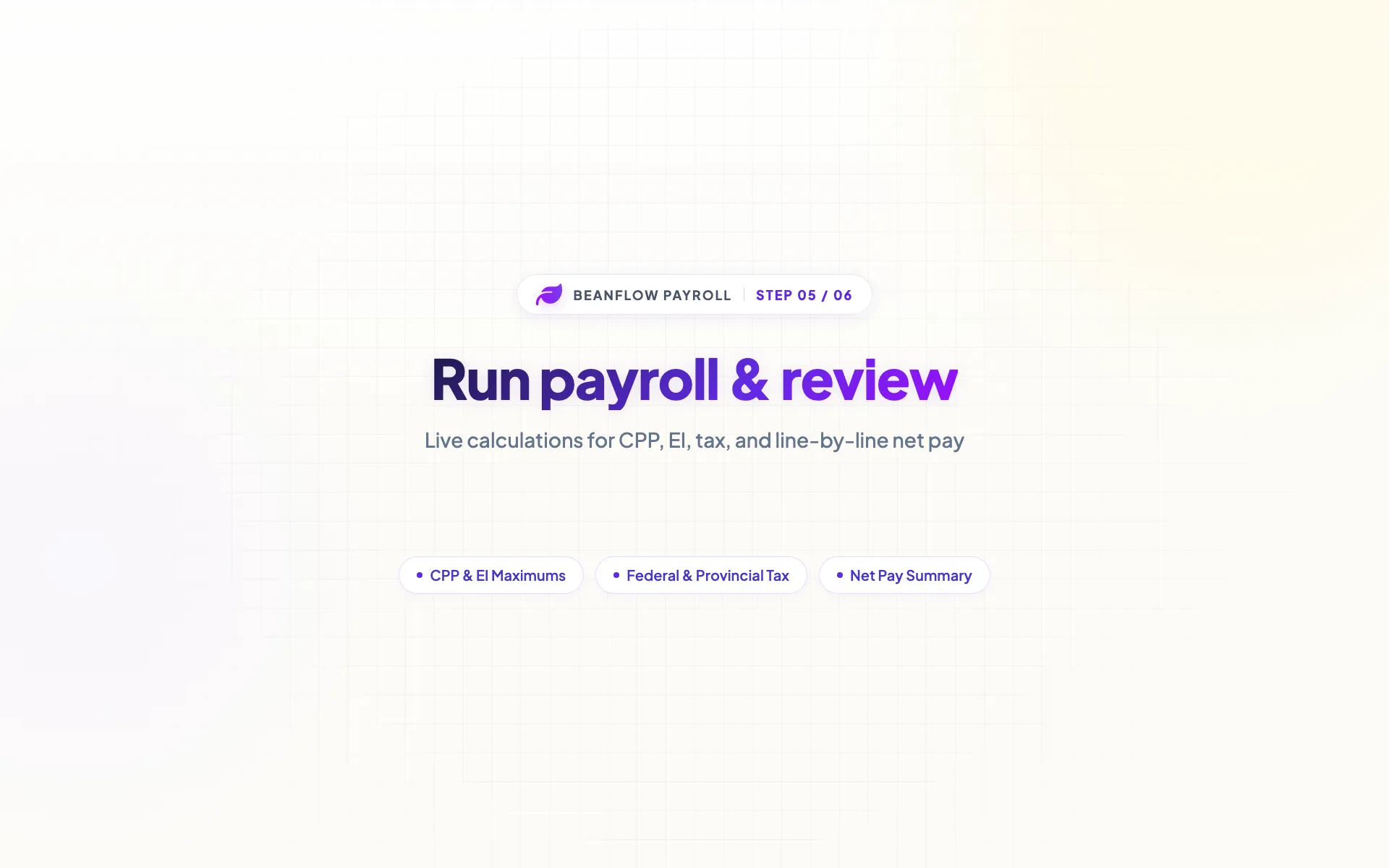 Product screen: Run payroll — catch-up, then this period